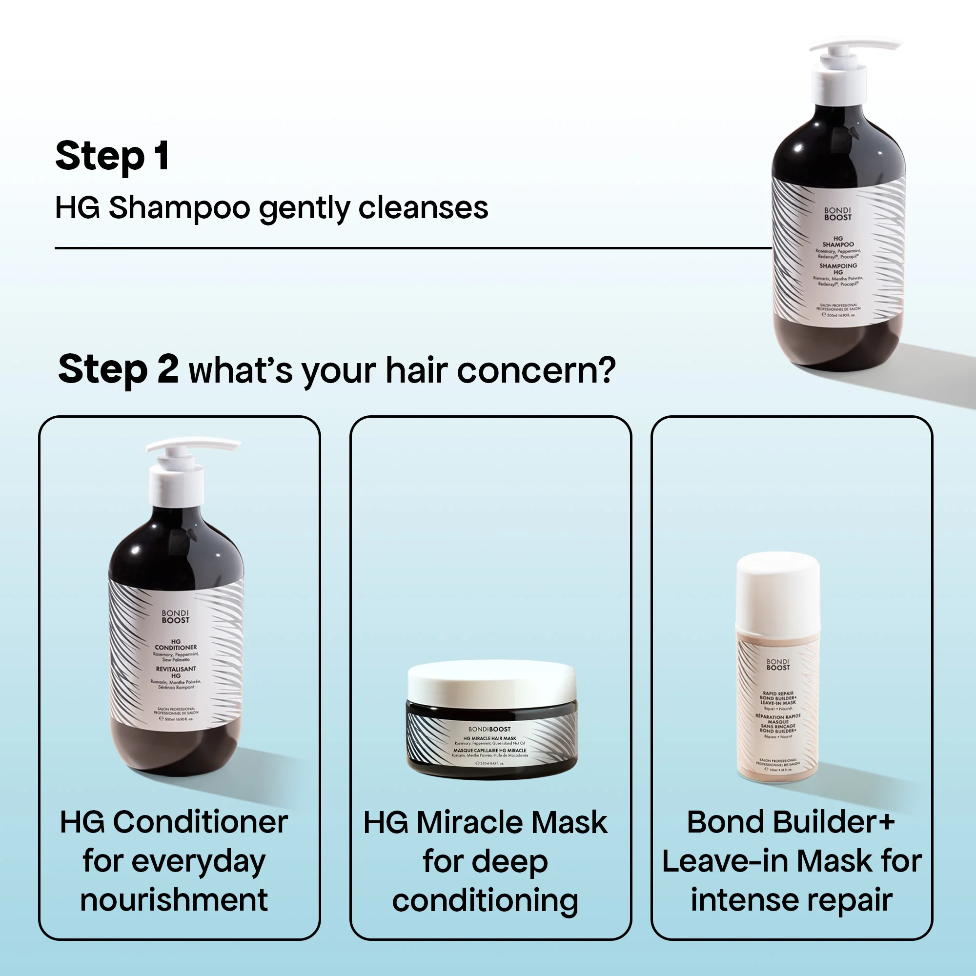 ANTI-THINNING SHAMPOO - Image 10