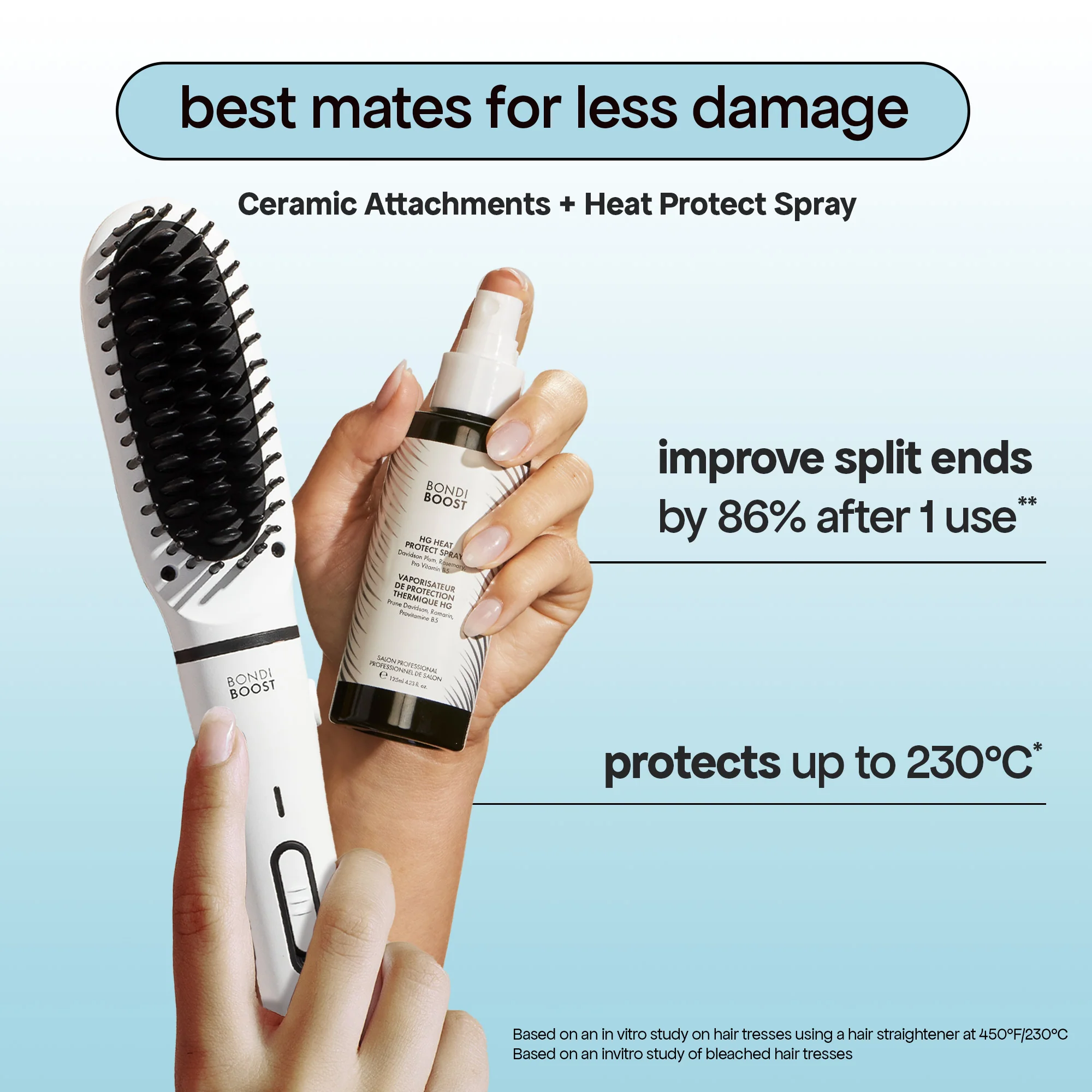 MINI MULTI-STYLER - Image 11