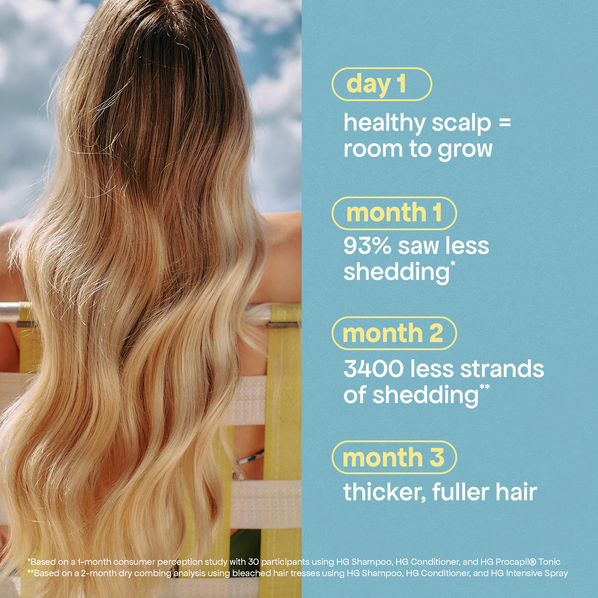 ANTI-THINNING INTENSIVE SCALP SPRAY - Image 10